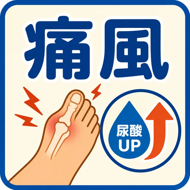 痛風（準備中）