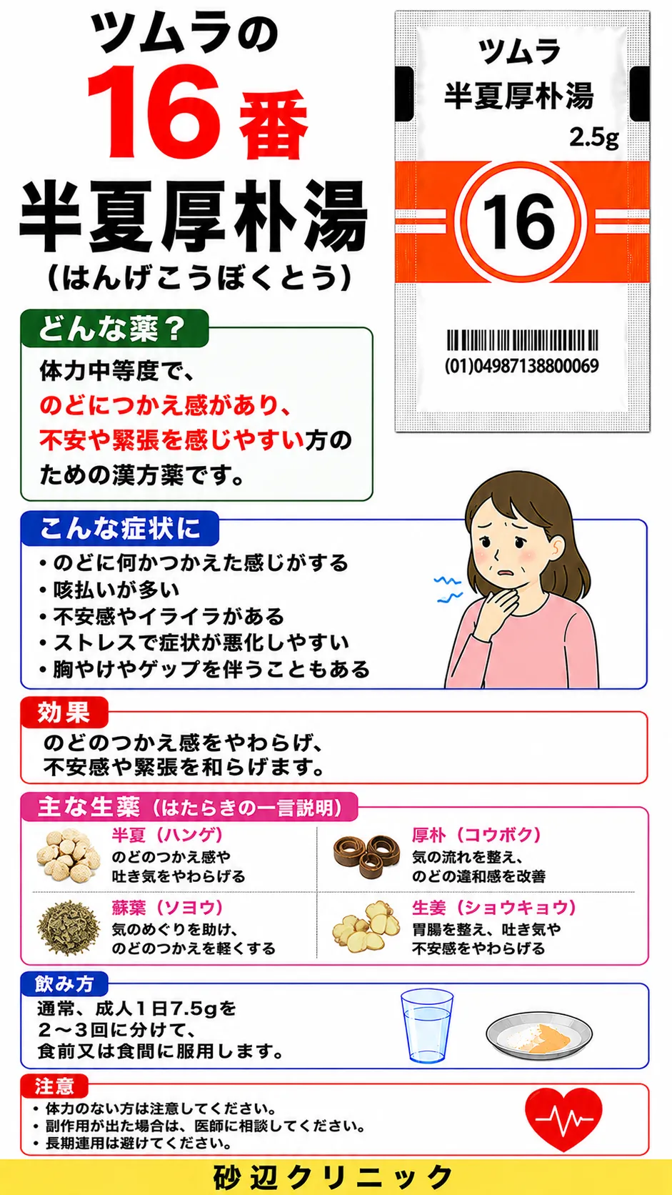 半夏厚朴湯（ハンゲコウボクトウ）