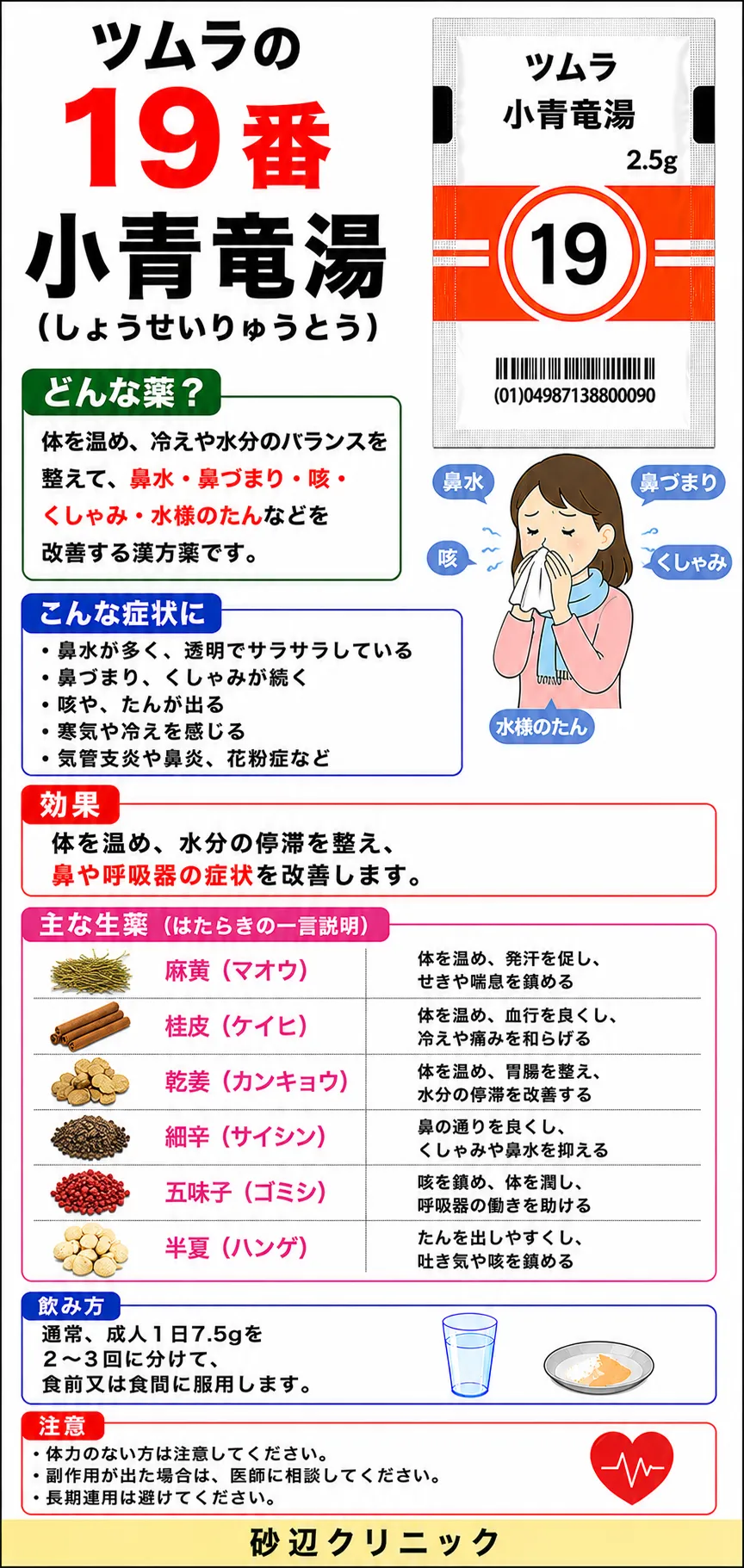 小青竜湯（ショウセイリュウトウ）