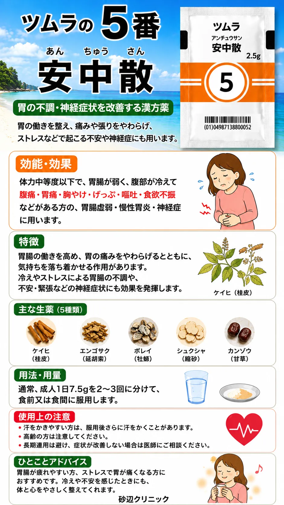 安中散（アンチュウサン）