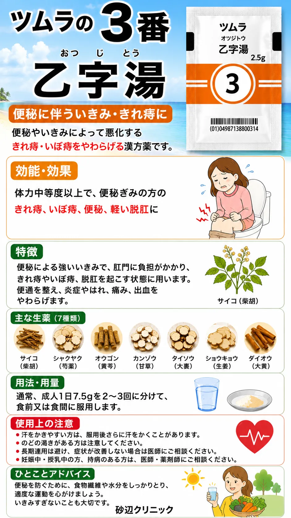 乙字湯（オツジトウ）の解説