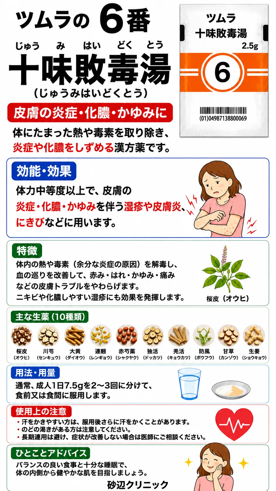 十味敗毒湯（ジュウミハイドクトウ）の解説