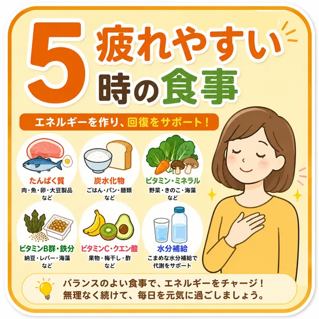 疲れやすい時の食事